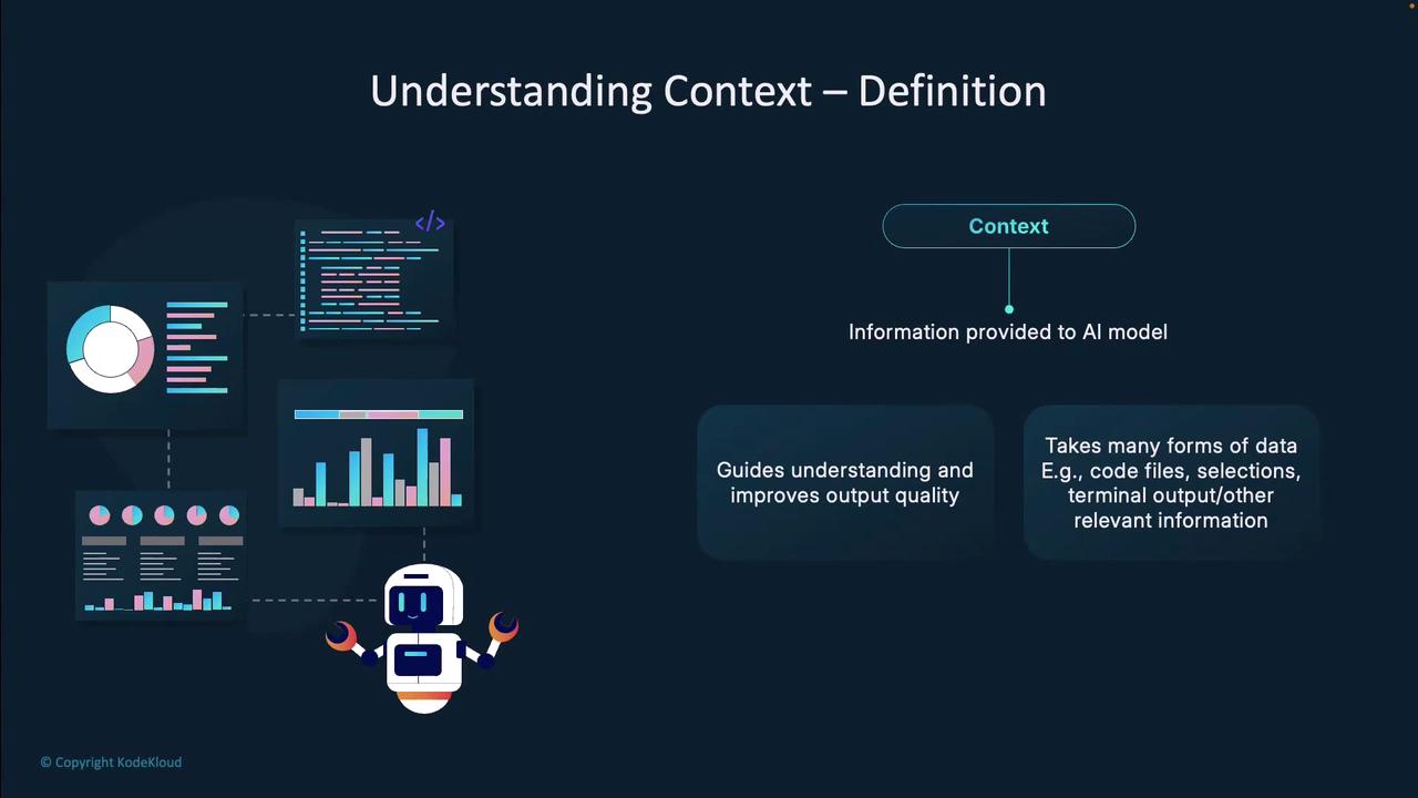The image is an infographic titled "Understanding Context – Definition," illustrating how context is information provided to an AI model, using charts, code, and a robot to represent data forms and their role in guiding understanding and improving output quality.