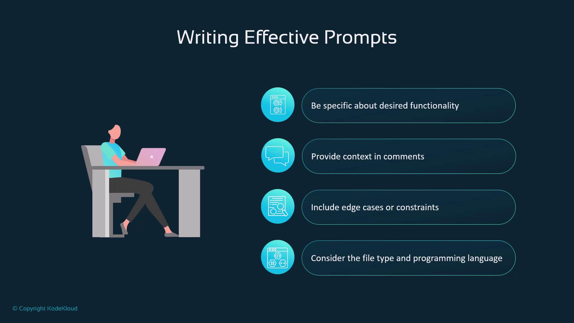 The image provides tips for writing effective prompts, including being specific about functionality, providing context, including edge cases, and considering file type and programming language. It features an illustration of a person working on a laptop.