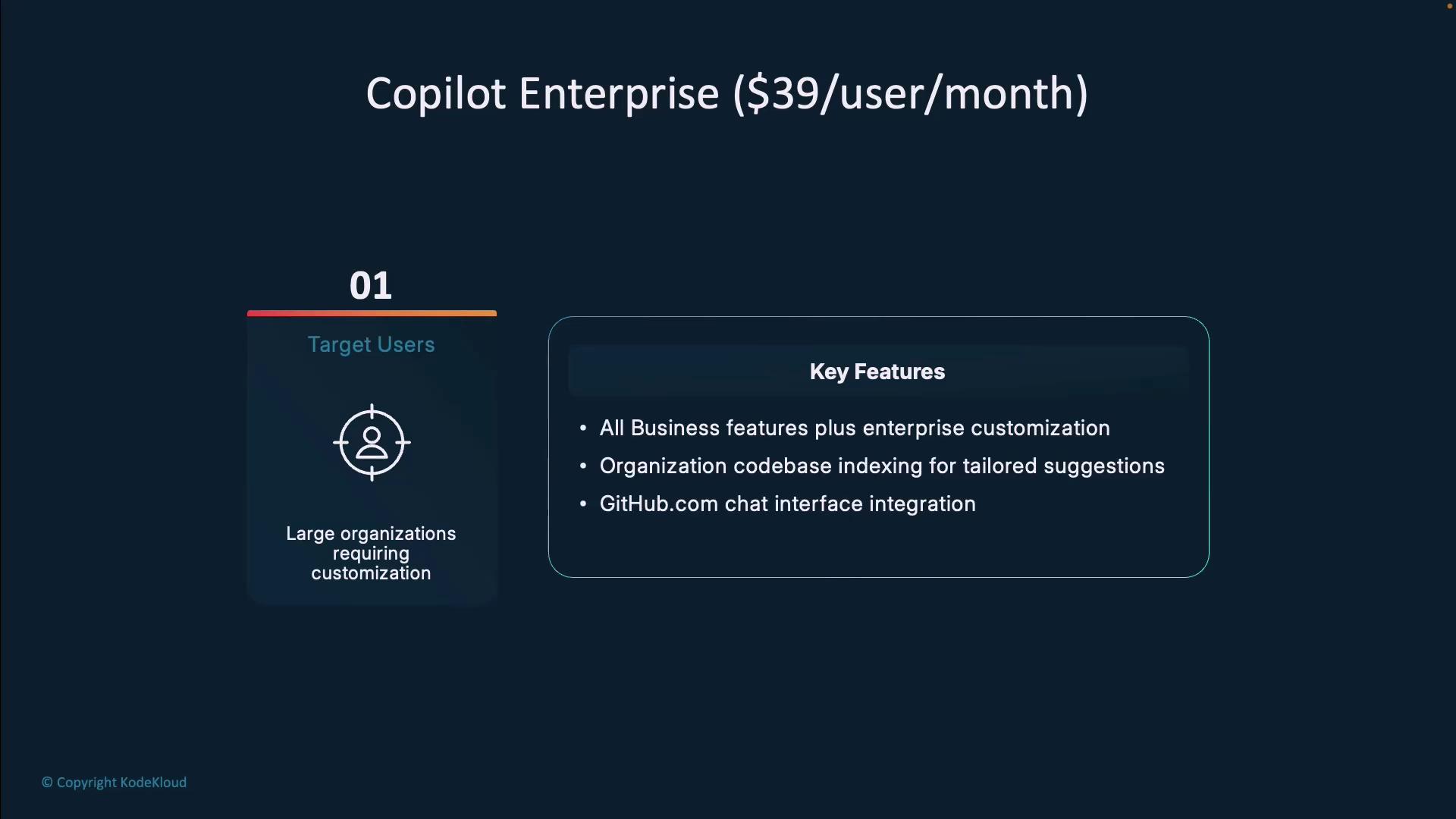The image is an advertisement for "Copilot Enterprise" priced at $39 per user per month, targeting large organizations requiring customization, with features like enterprise customization, codebase indexing, and GitHub chat integration.