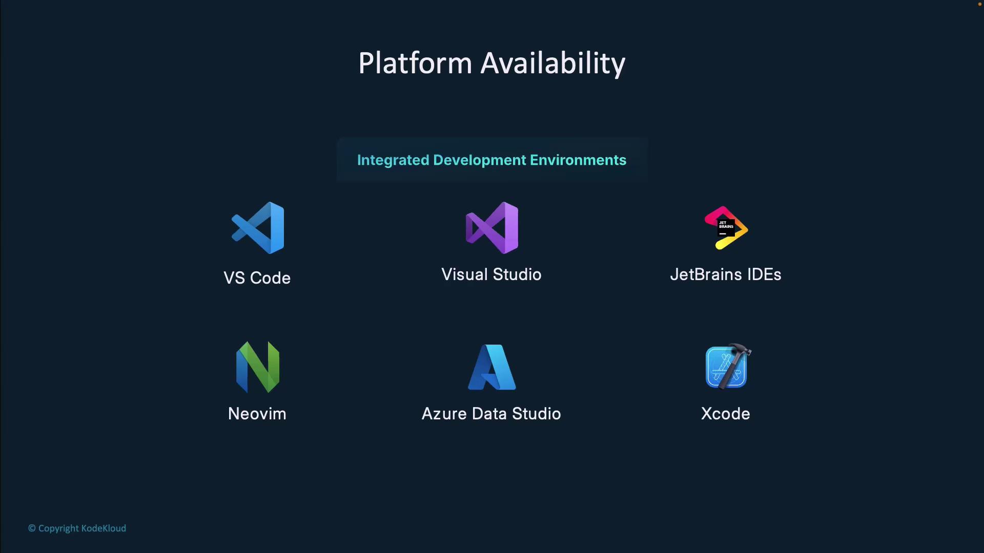 The image lists various integrated development environments (IDEs) available on the platform, including VS Code, Visual Studio, JetBrains IDEs, Neovim, Azure Data Studio, and Xcode.