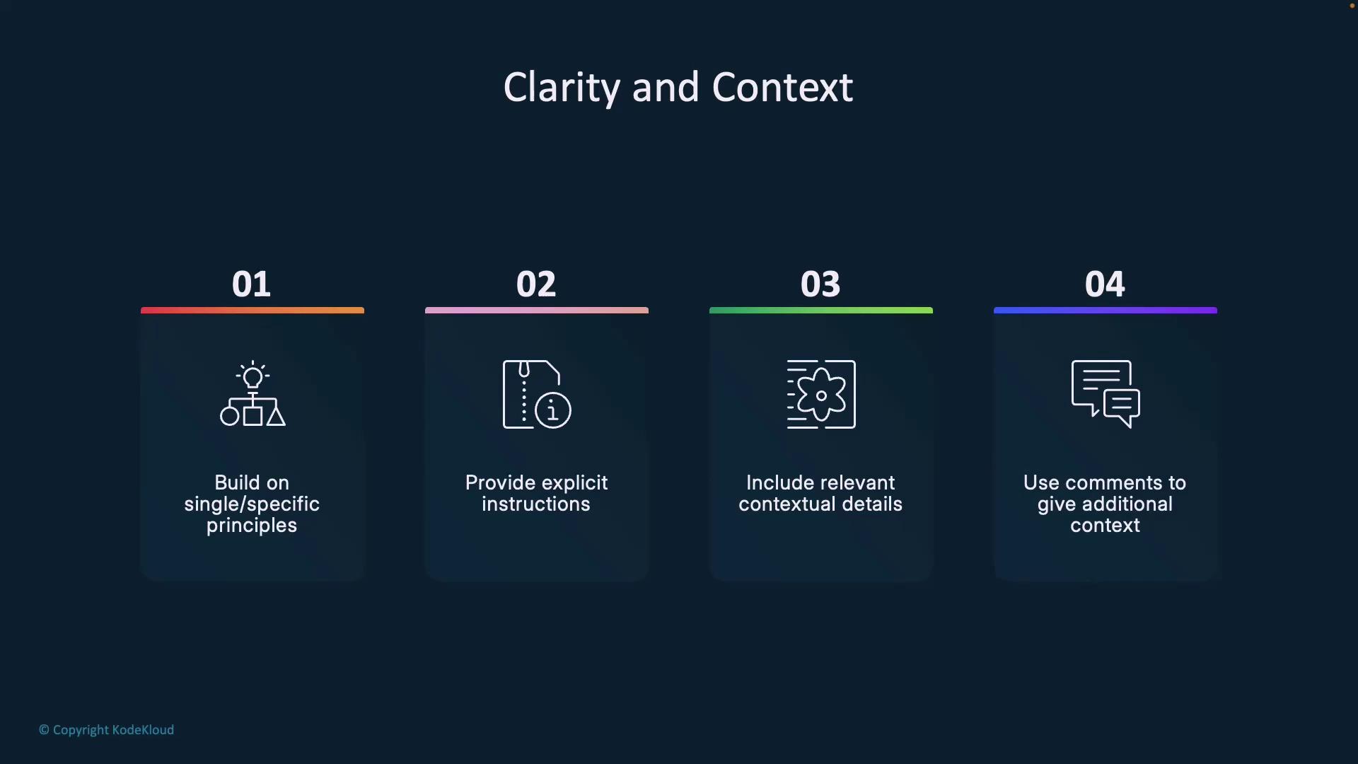 The image outlines four steps for achieving clarity and context: building on specific principles, providing explicit instructions, including relevant contextual details, and using comments for additional context.
