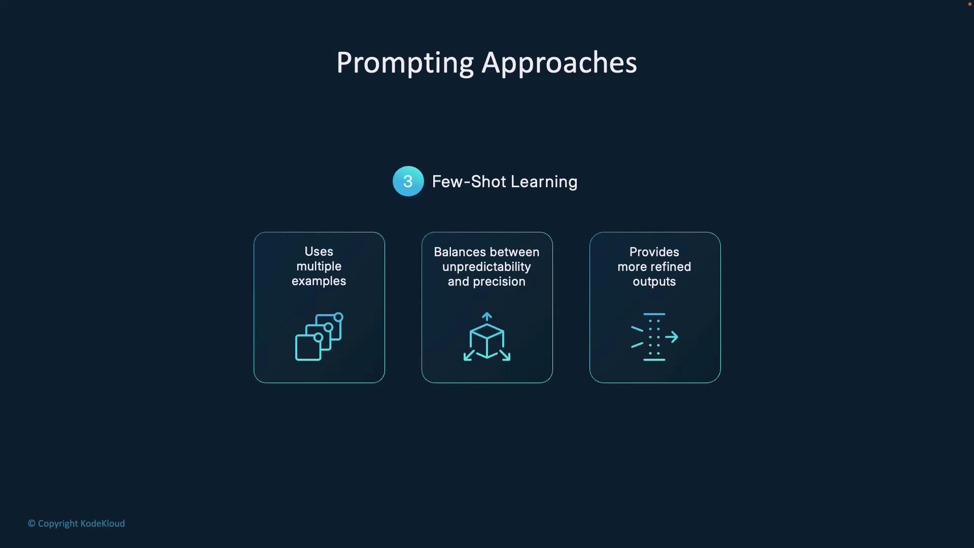 The image describes "Few-Shot Learning" as a prompting approach, highlighting its use of multiple examples, balance between unpredictability and precision, and ability to provide more refined outputs.