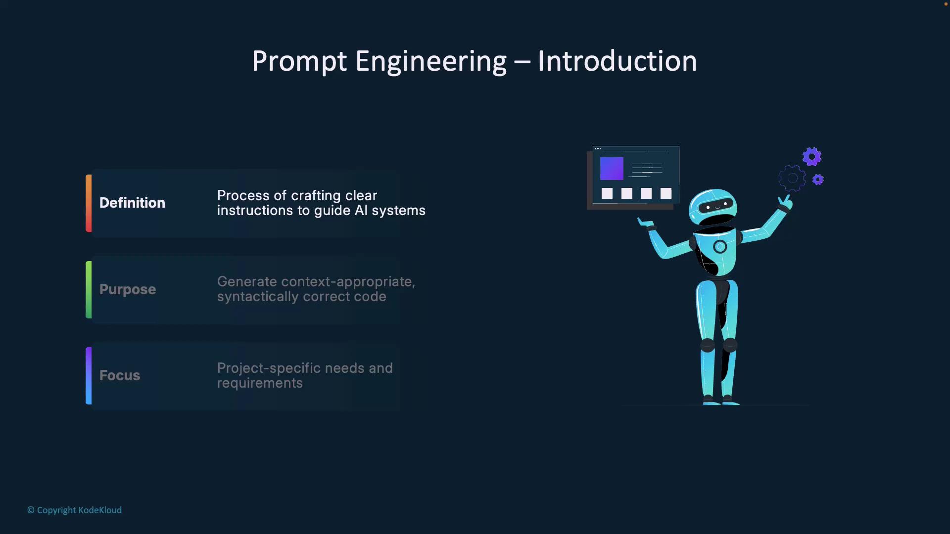 The image is an introduction to prompt engineering, featuring a robot holding a screen, with text explaining the definition, purpose, and focus of crafting instructions for AI systems.