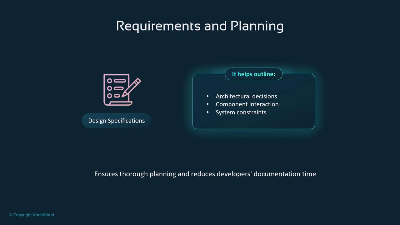 The image is a diagram about "Requirements and Planning," highlighting design specifications and their role in outlining architectural decisions, component interaction, and system constraints. It emphasizes thorough planning to reduce developers' documentation time.