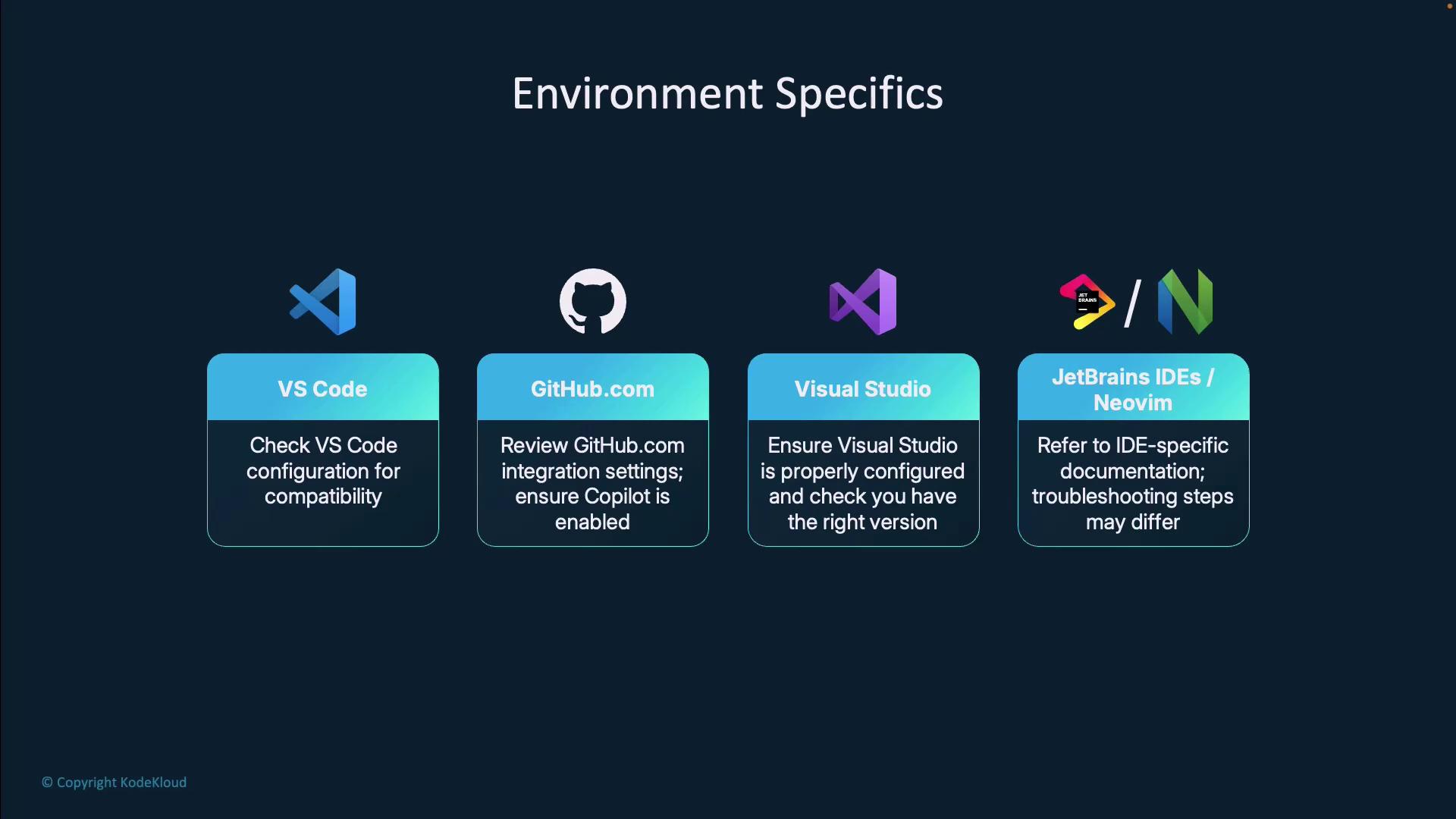 The image outlines environment specifics for different development tools, including VS Code, GitHub.com, Visual Studio, and JetBrains IDEs/Neovim, with configuration and troubleshooting tips.