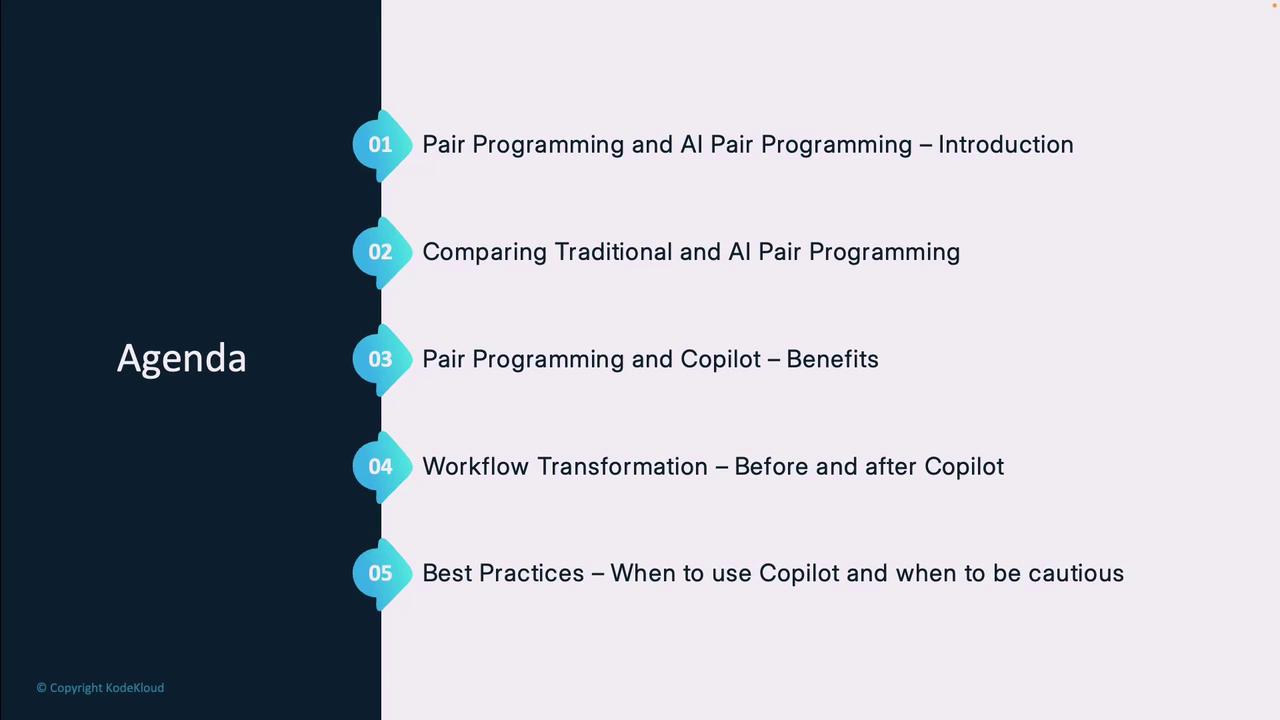The image shows an agenda for a presentation on pair programming and AI pair programming, covering topics like comparisons, benefits, workflow transformation, and best practices.