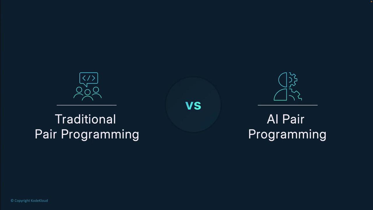 The image compares "Traditional Pair Programming" with "AI Pair Programming," featuring icons representing each concept.