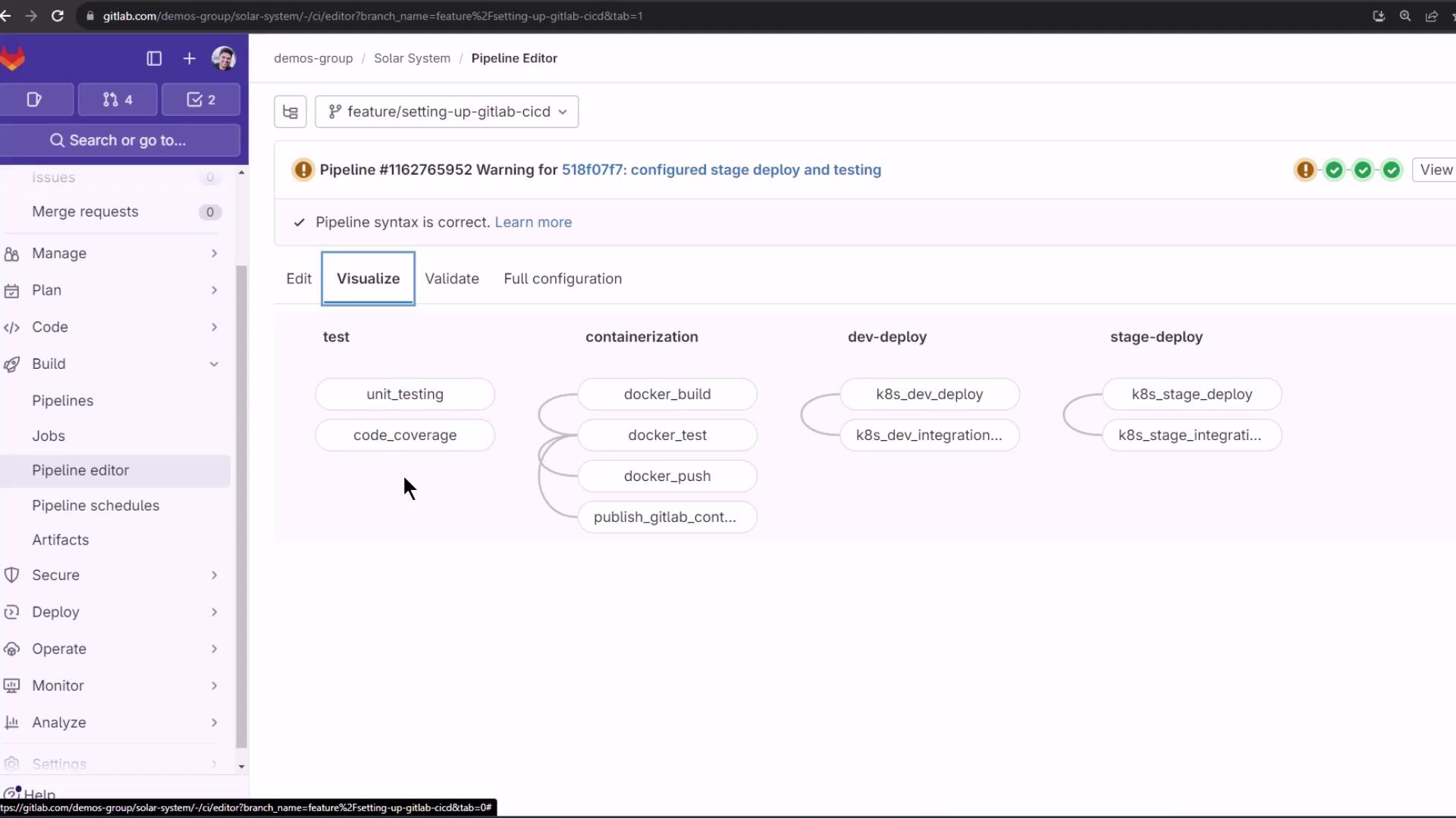 The image shows a GitLab pipeline editor with a visual representation of a CI/CD pipeline, including stages like testing, containerization, and deployment.