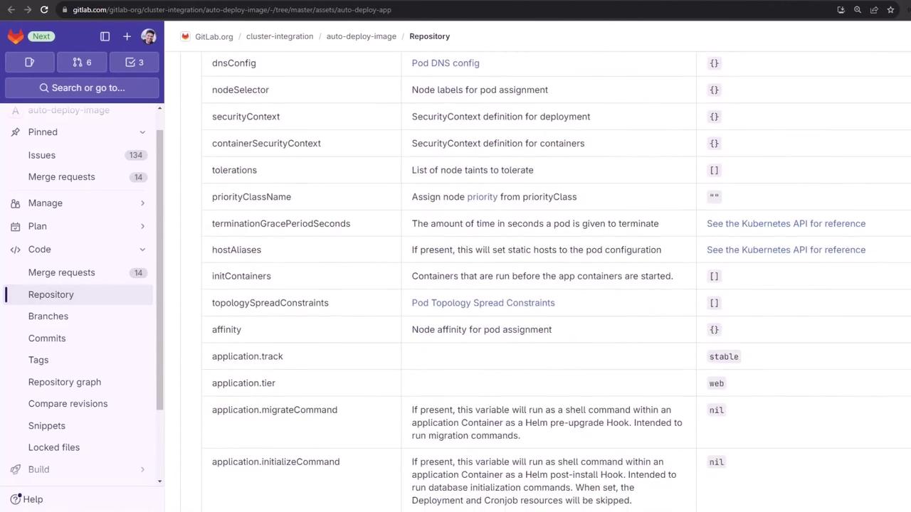 The image shows a GitLab repository interface with a list of configuration options related to Kubernetes deployment, such as `dnsConfig`, `nodeSelector`, and `securityContext`. The left sidebar includes navigation options like Issues, Merge requests, and Repository.