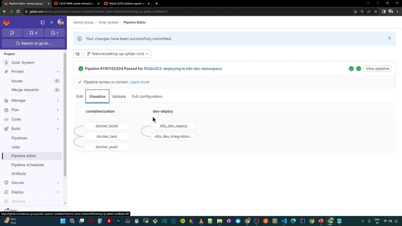 The image shows a GitLab Pipeline Editor interface with a successful pipeline visualization, including stages for containerization and deployment.