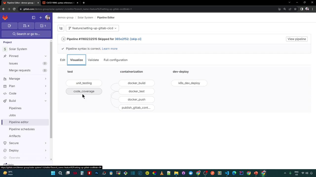 The image shows a GitLab Pipeline Editor interface with a visual representation of a CI/CD pipeline, including stages like testing, containerization, and deployment. The pipeline includes steps such as unit testing, code coverage, docker build, and Kubernetes deployment.