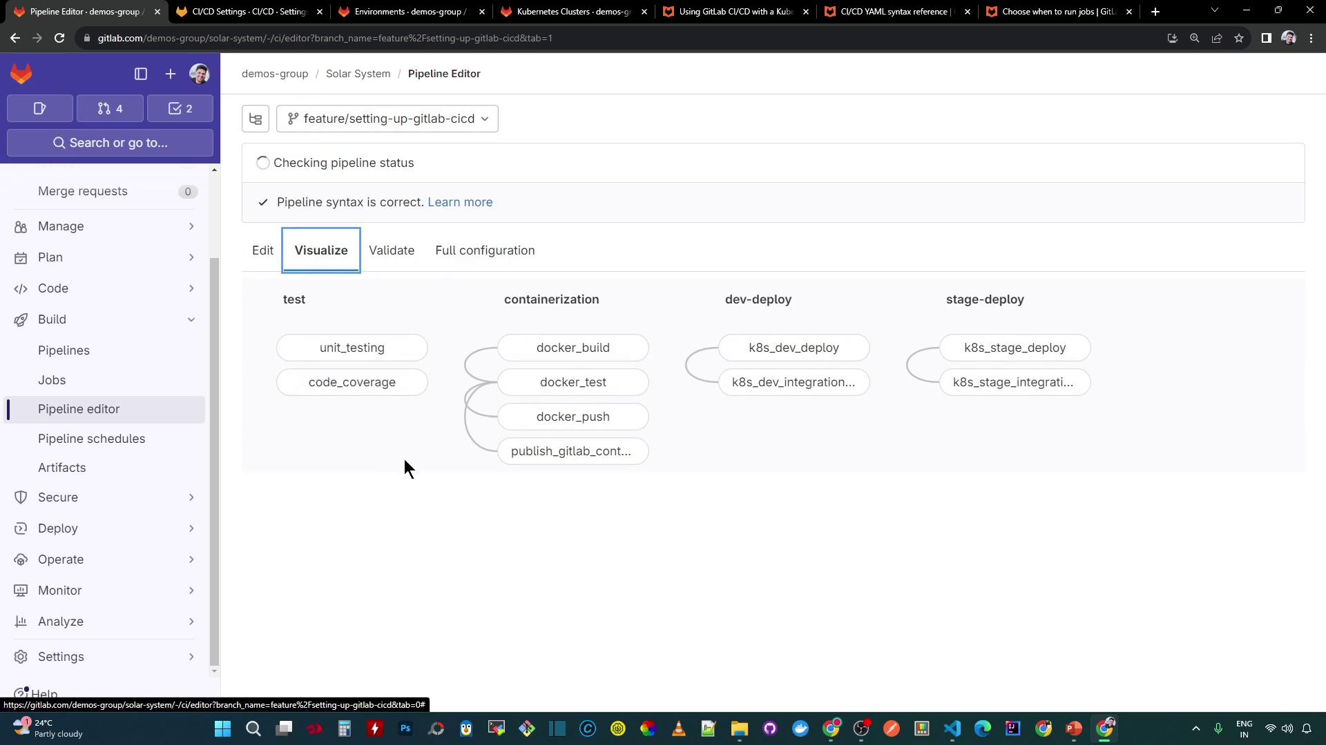 The image shows a GitLab Pipeline Editor interface with a visualized CI/CD pipeline, including stages like testing, containerization, and deployment. The pipeline includes steps such as unit testing, docker build, and Kubernetes deployment.
