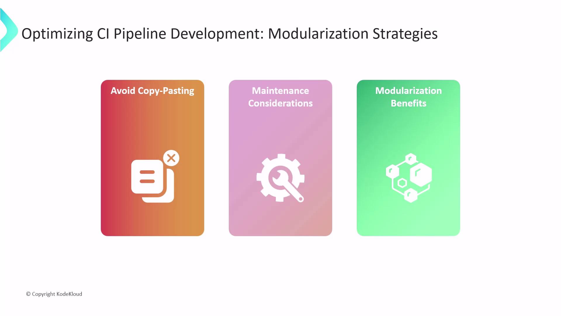 The image outlines strategies for optimizing CI pipeline development, focusing on avoiding copy-pasting, maintenance considerations, and modularization benefits. Each strategy is represented with an icon and a colored background.