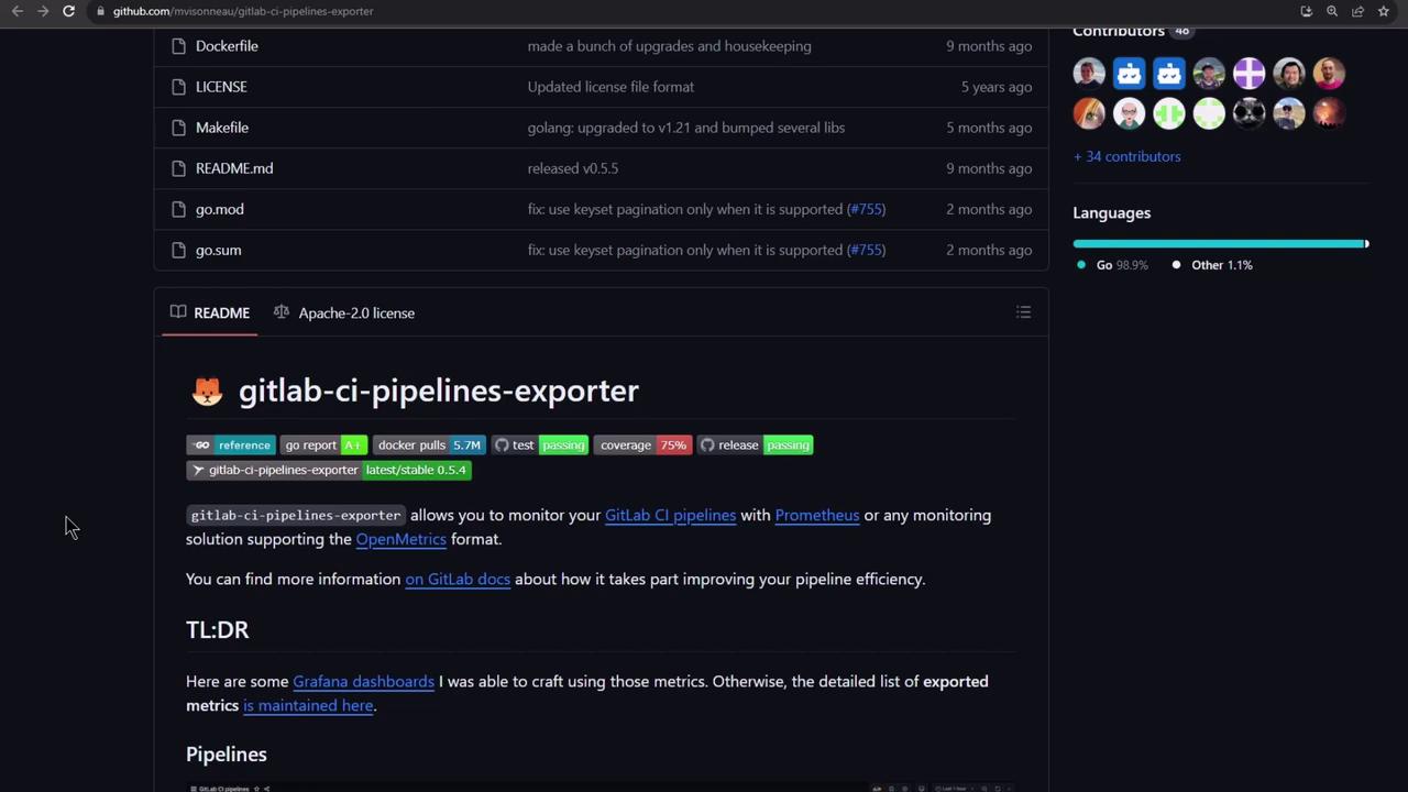 The image shows a GitHub repository page for "gitlab-ci-pipelines-exporter," including file listings, a README section, and contributor information. The repository is primarily written in Go.