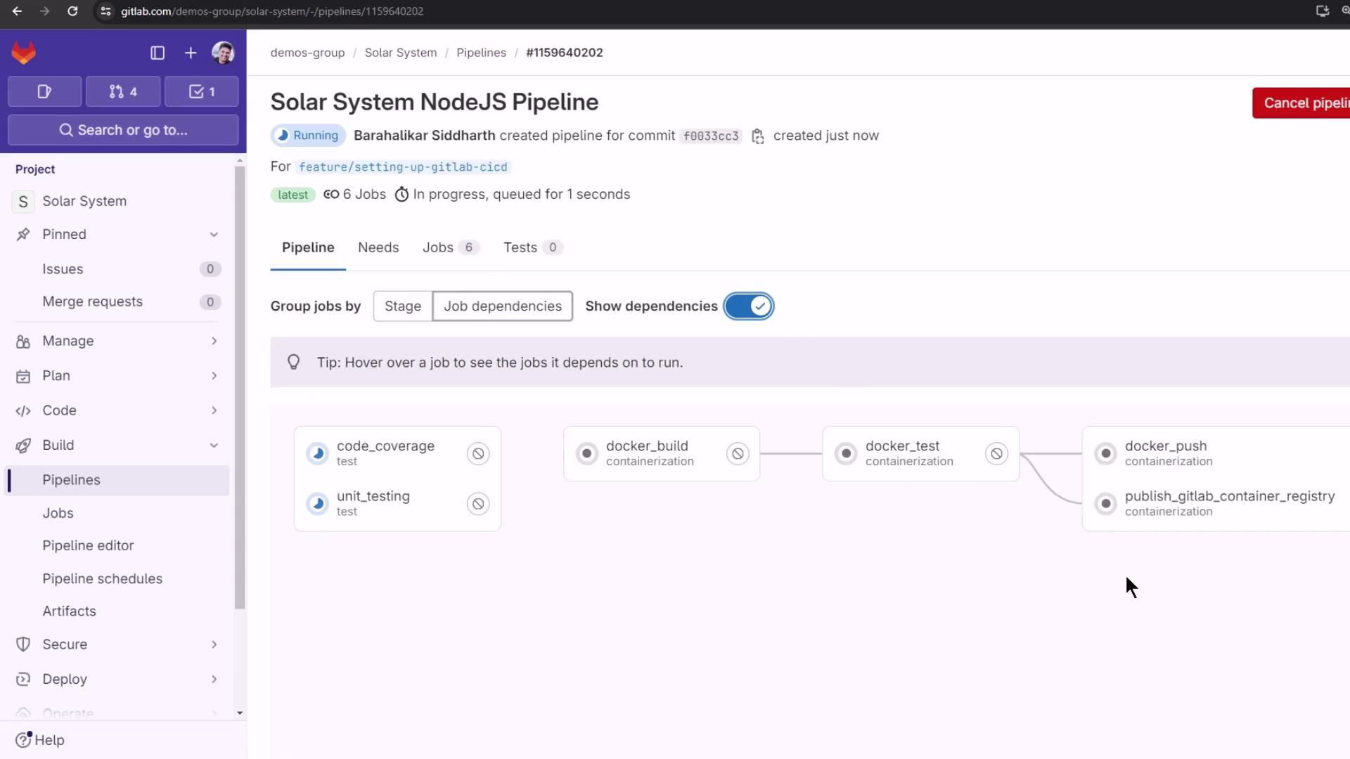 The image shows a GitLab CI/CD pipeline interface for a project named "Solar System NodeJS Pipeline," displaying various stages and jobs such as code coverage, unit testing, docker build, and docker push.