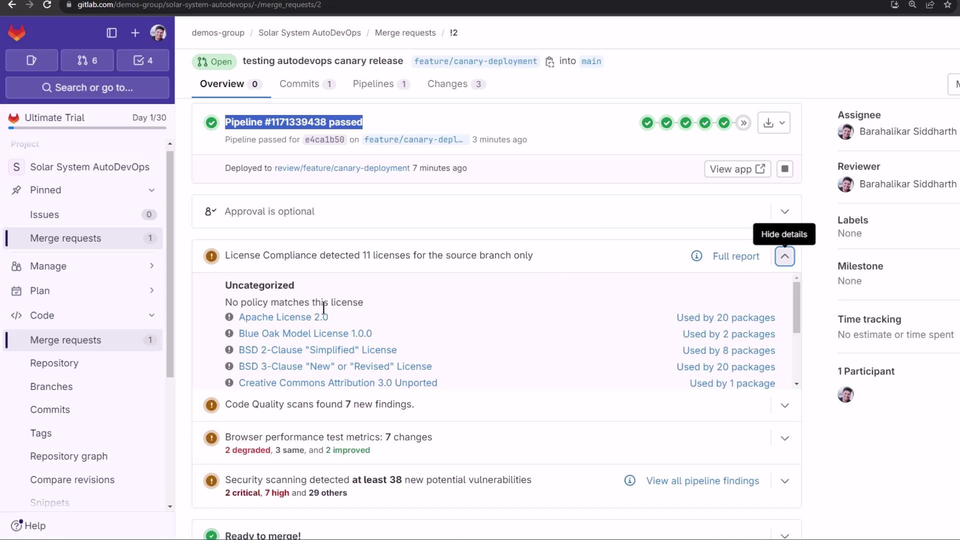 The image shows a GitLab interface with a merge request overview, including pipeline status, license compliance, and code quality scans. It highlights various licenses and security scanning results.