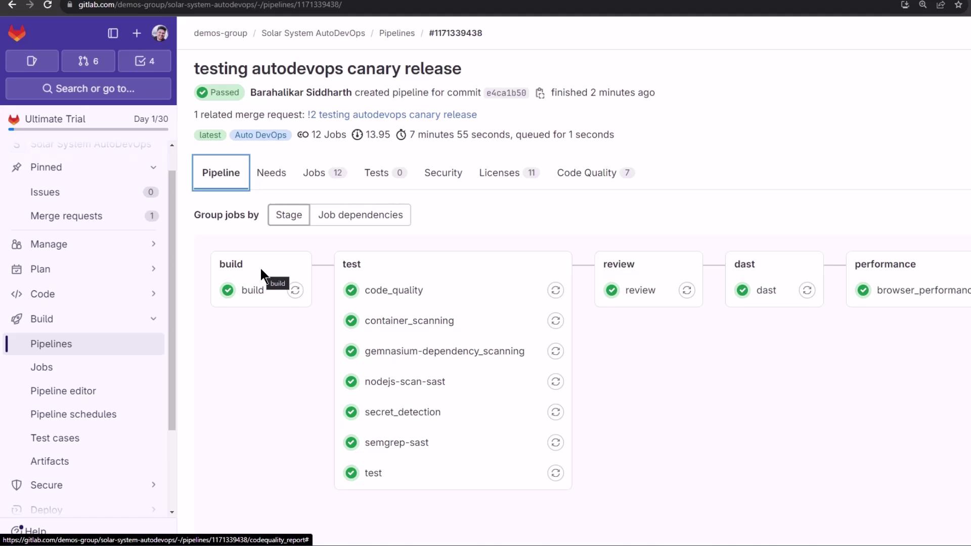The image shows a GitLab pipeline interface with stages for build, test, review, dast, and performance, all marked as passed. The sidebar includes options like Pipelines, Jobs, and Code.