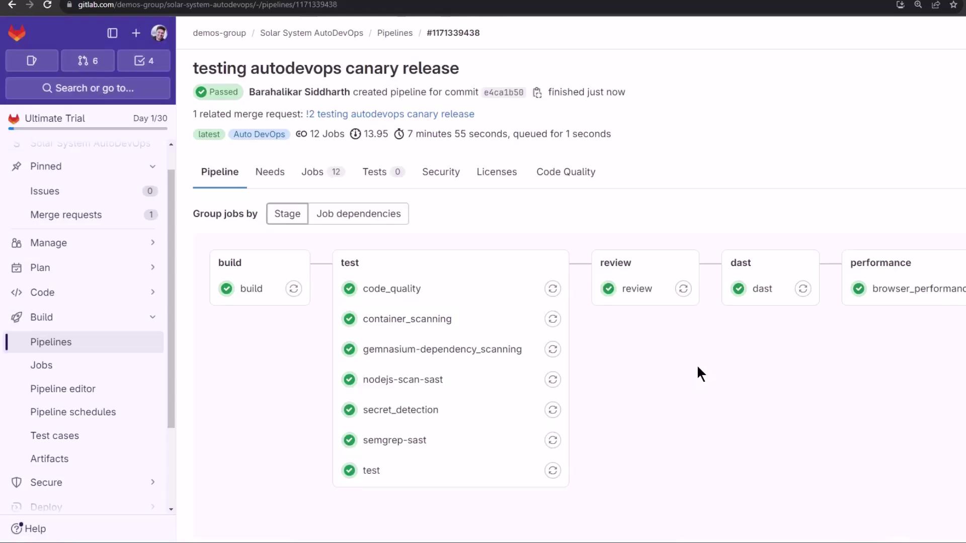 The image shows a GitLab pipeline interface with stages for build, test, review, dast, and performance, all marked as passed. The sidebar includes options like Pipelines, Jobs, and Merge requests.