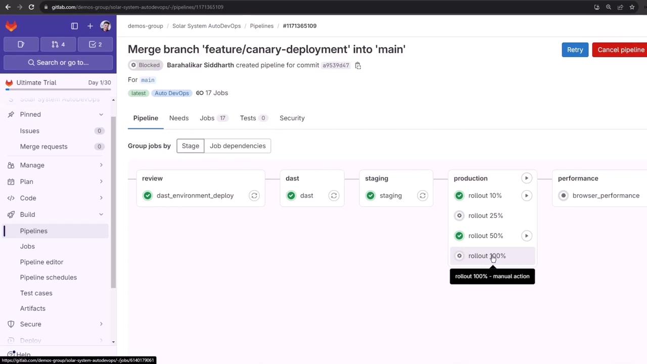 The image shows a GitLab pipeline interface for merging a branch into the main branch, displaying various stages like review, dast, staging, production, and performance, with progress indicators.