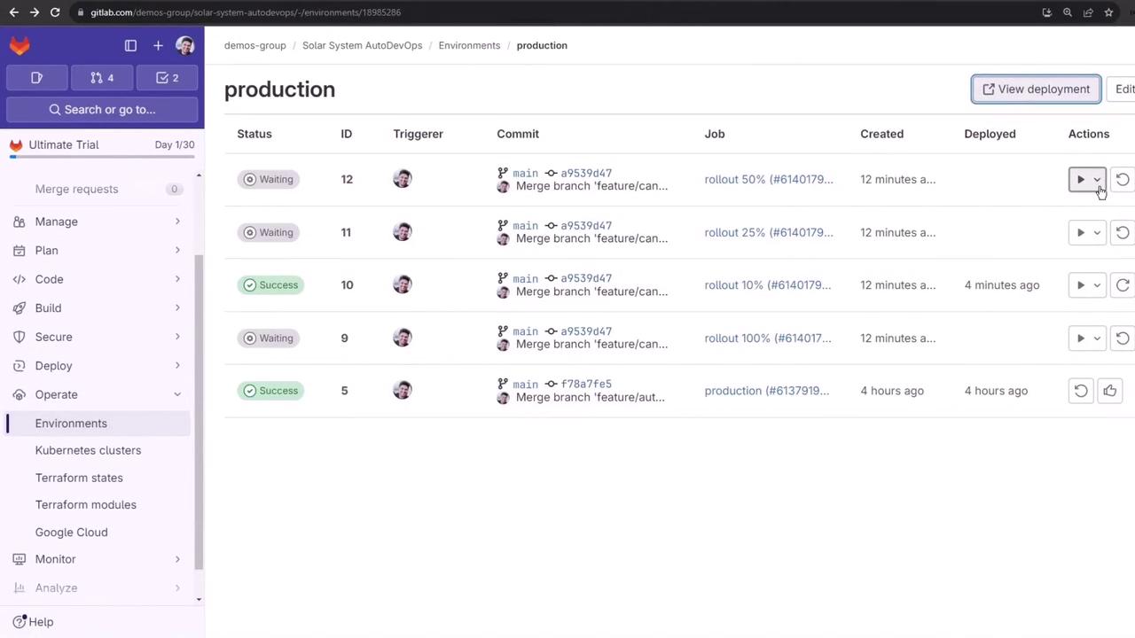 The image shows a GitLab interface displaying a list of production deployments with their statuses, IDs, commit details, and actions. The sidebar includes options for managing code, deployments, and environments.