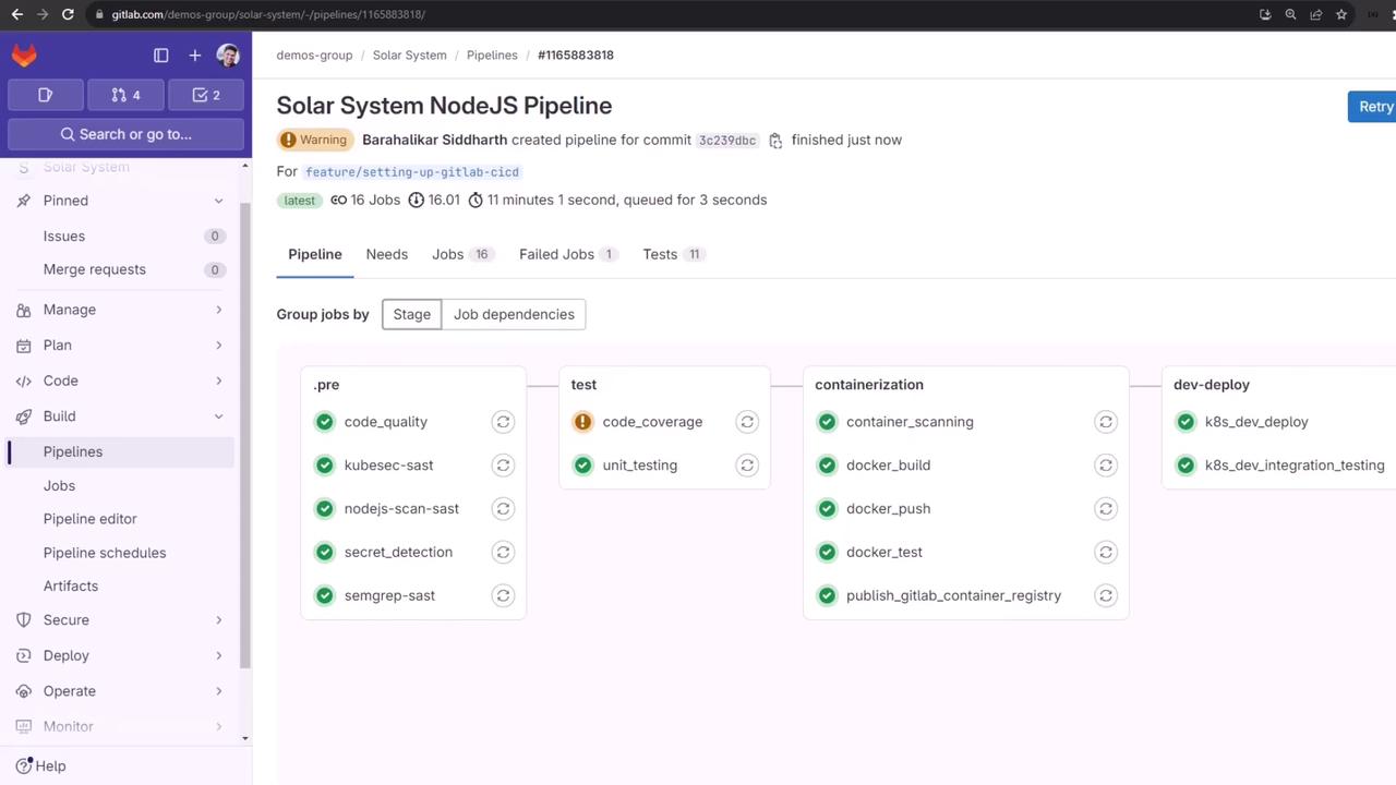 The image shows a GitLab CI/CD pipeline interface for a NodeJS project, displaying various stages such as pre, test, containerization, and dev-deploy, with job statuses indicated by checkmarks and icons.