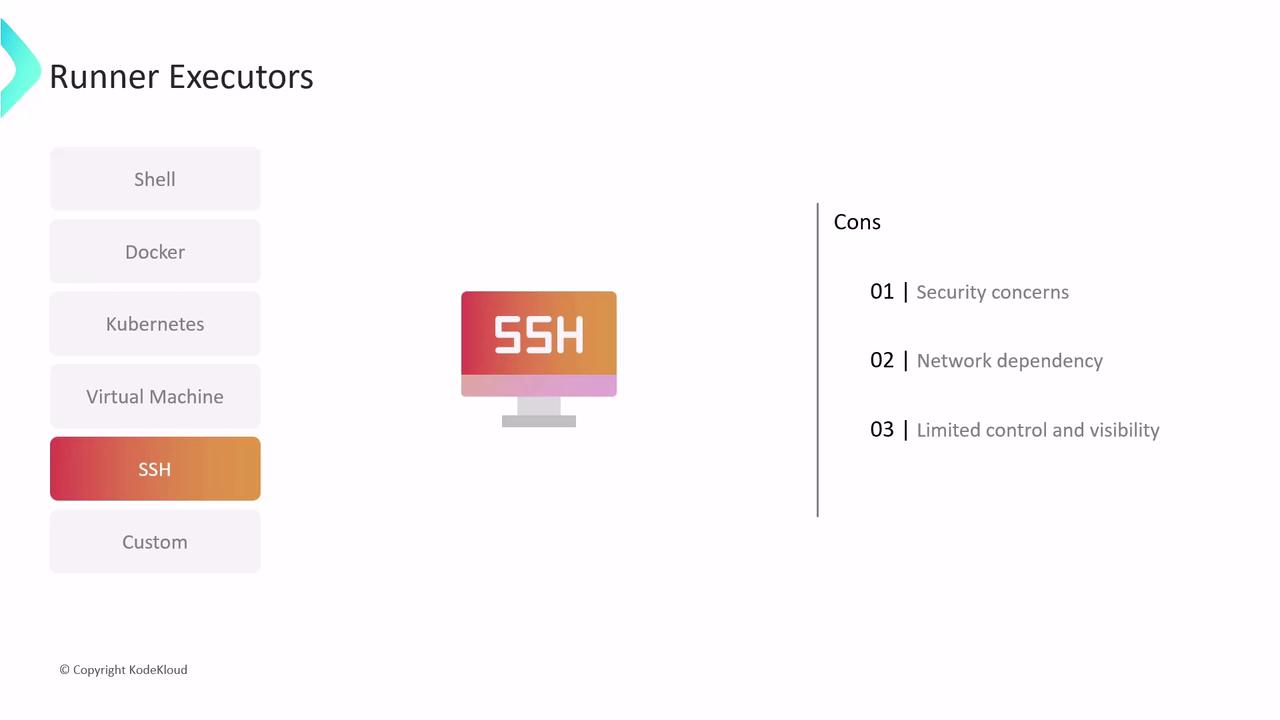 The image lists different runner executors, highlighting SSH with its cons: security concerns, network dependency, and limited control and visibility.