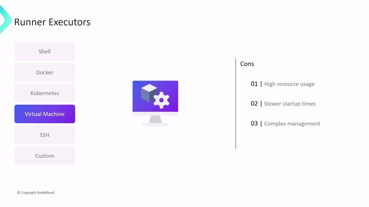 The image lists different runner executors, highlighting "Virtual Machine" with its cons: high resource usage, slower startup times, and complex management.
