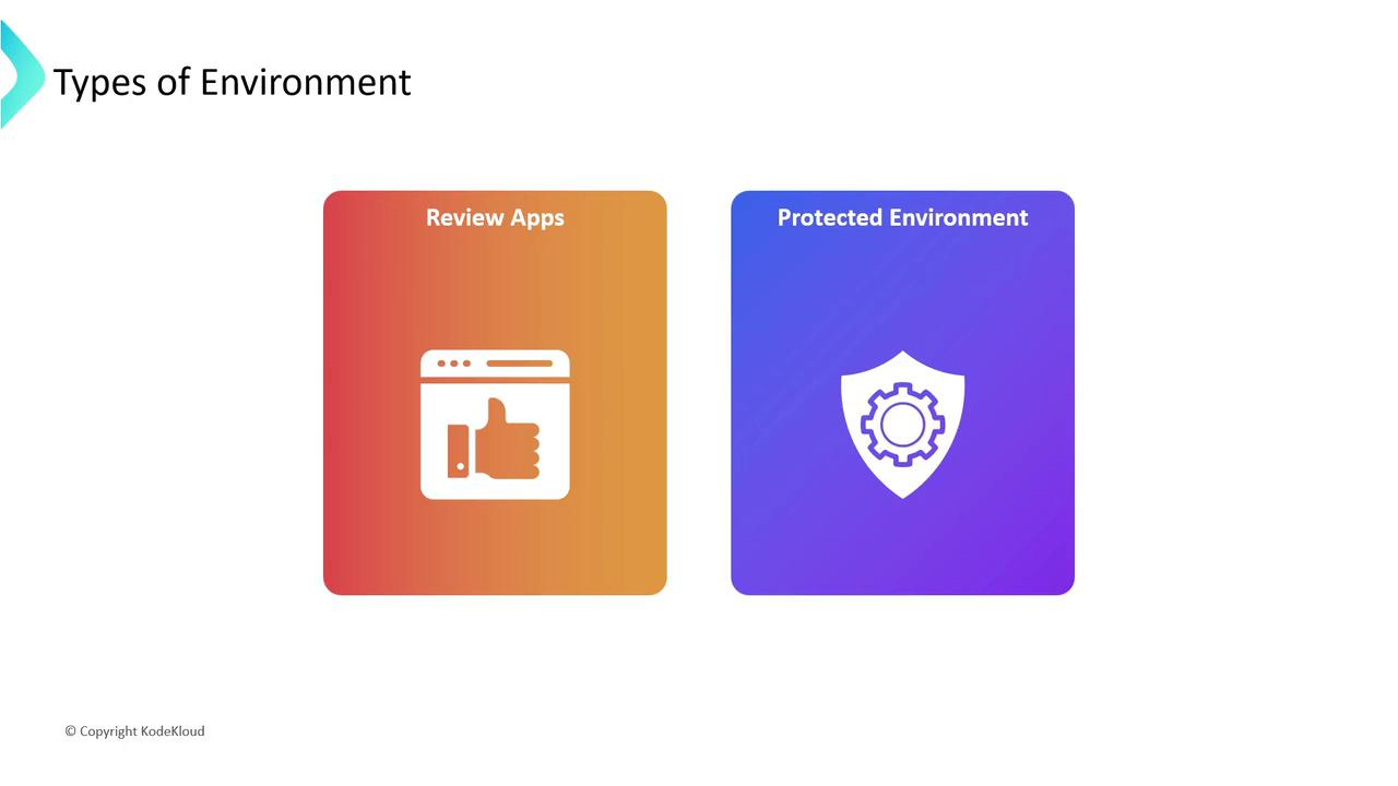 The image shows two types of environments: "Review Apps" with a thumbs-up icon and "Protected Environment" with a shield and gear icon.