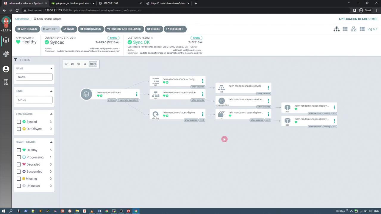 The image shows a dashboard interface of a software application, displaying the status and configuration of a Helm deployment with nodes representing different components and their health and sync status.