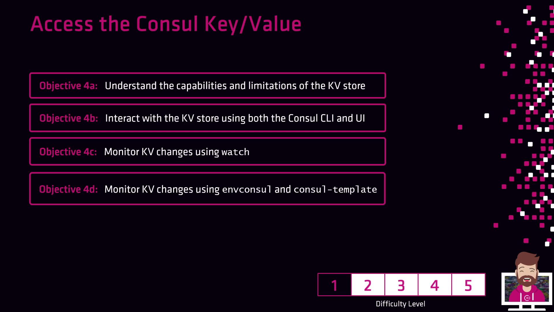 The image outlines objectives for accessing the Consul Key/Value store, including understanding its capabilities, interacting with it via CLI and UI, and monitoring changes. It also indicates a difficulty level of 2 out of 5.