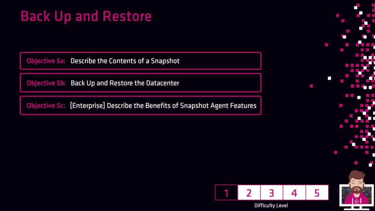The image is a slide titled "Back Up and Restore" with three objectives related to snapshots and datacenter restoration. It also includes a difficulty level indicator and a pixelated design on the right.
