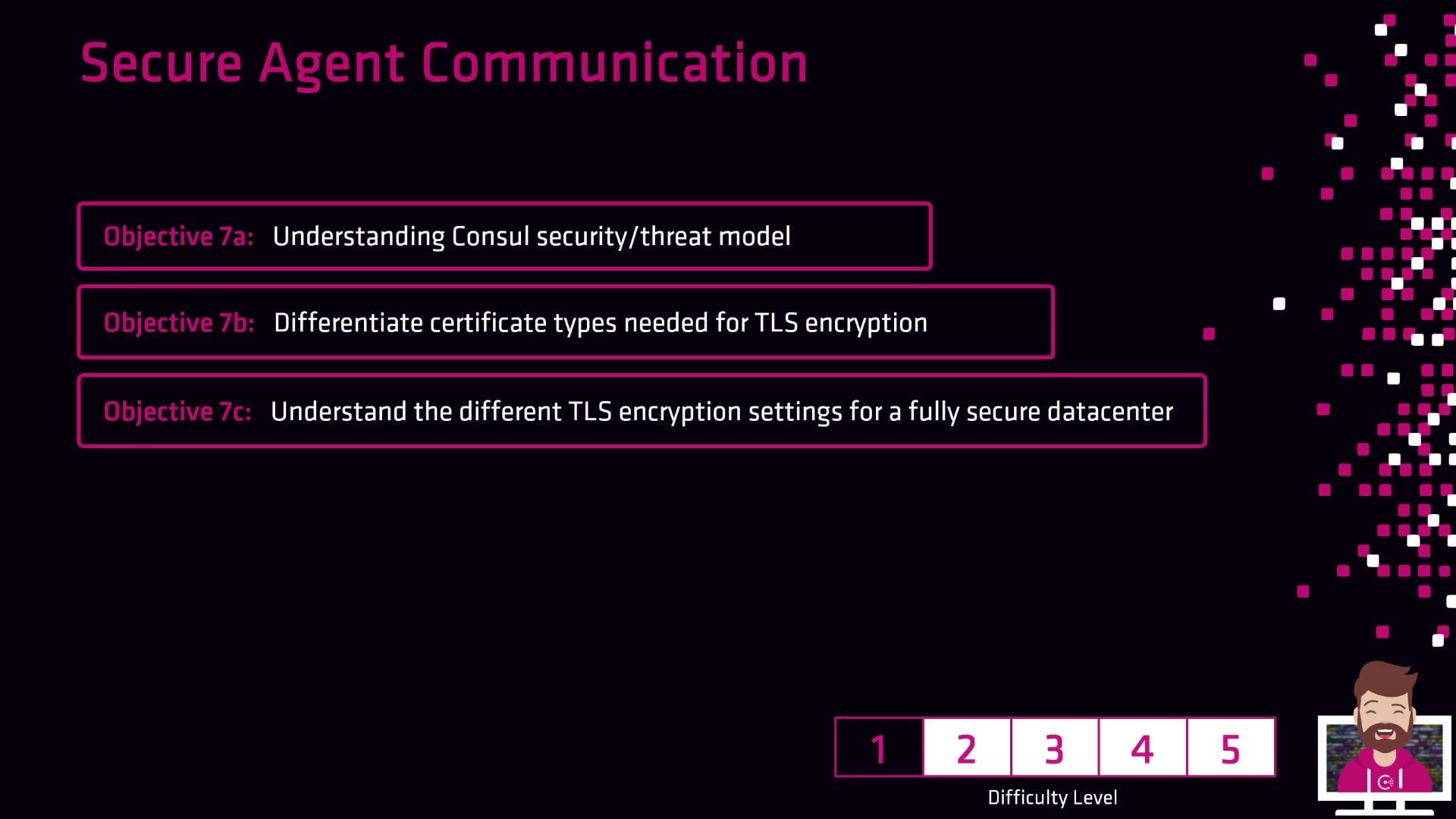 The image outlines objectives for "Secure Agent Communication," focusing on understanding Consul security, differentiating certificate types for TLS encryption, and understanding TLS encryption settings for a secure datacenter. It also indicates a difficulty level of 2.