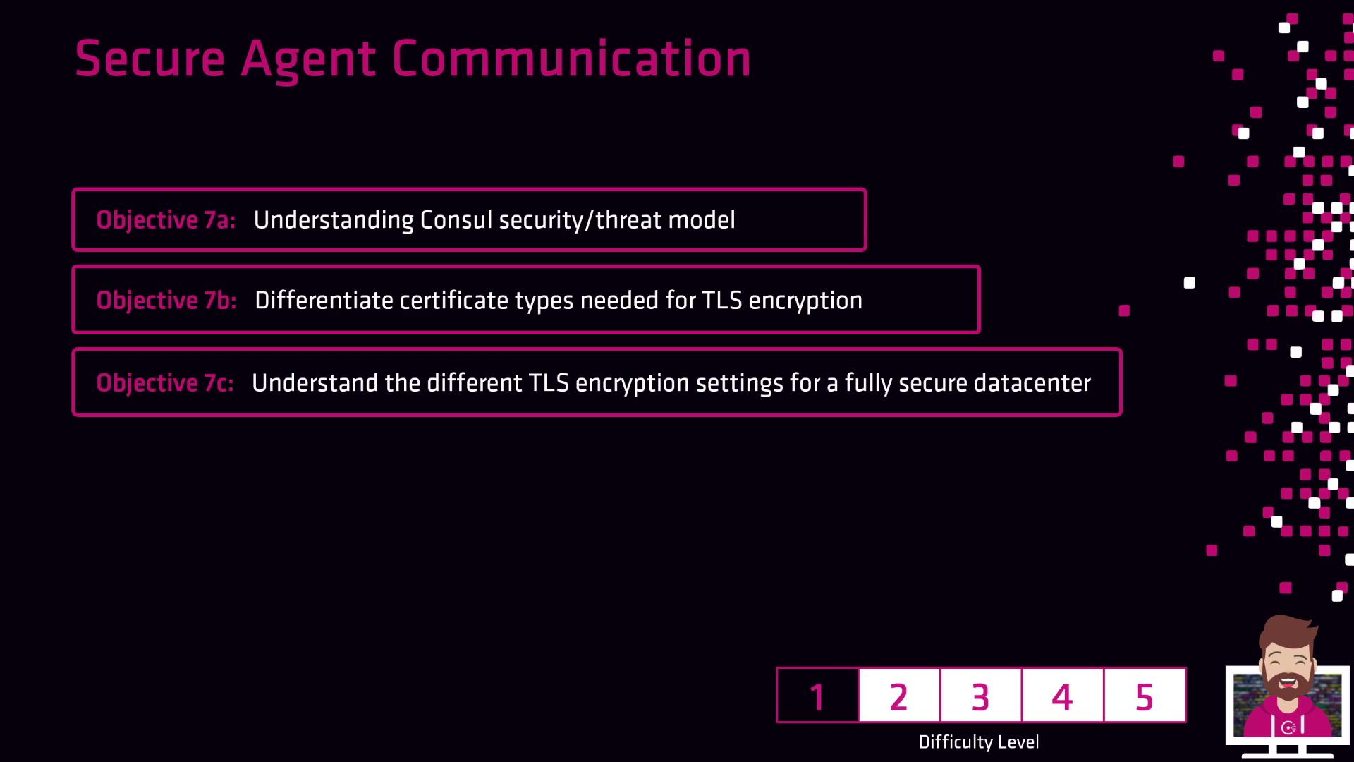 The image outlines objectives related to secure agent communication, focusing on understanding Consul security, differentiating certificate types for TLS encryption, and understanding TLS encryption settings. It also includes a difficulty level indicator.