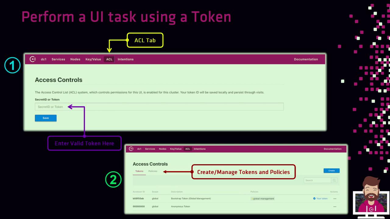 The image is a tutorial on performing a UI task using a token, showing steps to enter a valid token in the Access Controls section and manage tokens and policies. It includes labeled screenshots of a user interface with instructions.