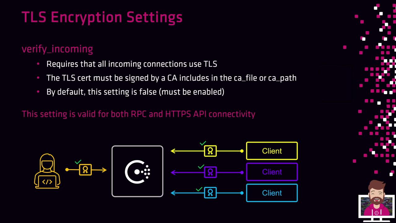 The image explains TLS encryption settings, specifically the "verify_incoming" option, and includes a diagram showing client connections.