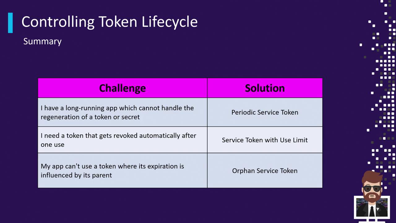 The image is a slide titled "Controlling Token Lifecycle" with a table summarizing challenges and solutions related to token management. It includes solutions like "Periodic Service Token" and "Orphan Service Token" for specific challenges.