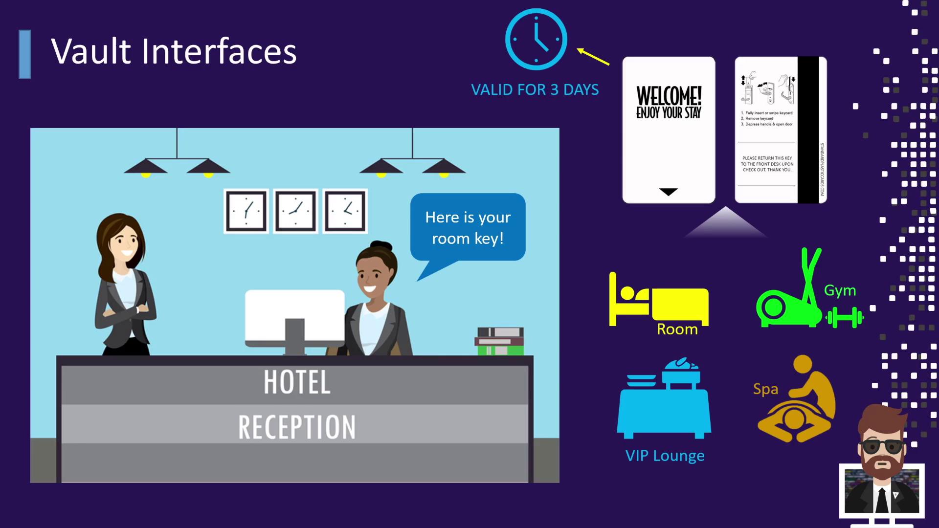 The image illustrates a hotel reception scene with a receptionist handing a room key to a guest, alongside icons representing hotel amenities like a room, gym, VIP lounge, and spa. It also includes a key card with instructions and a note that it is valid for three days.