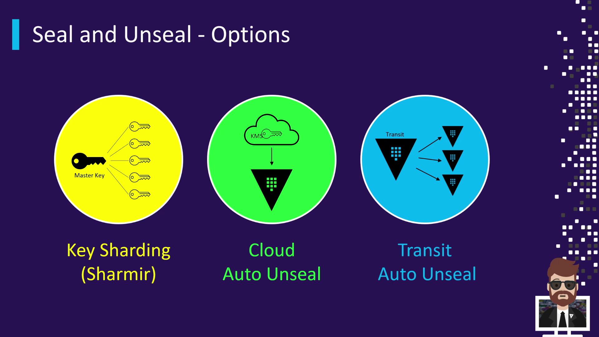 The image illustrates three options for sealing and unsealing: Key Sharding (Shamir), Cloud Auto Unseal, and Transit Auto Unseal, each represented with distinct icons and colors.