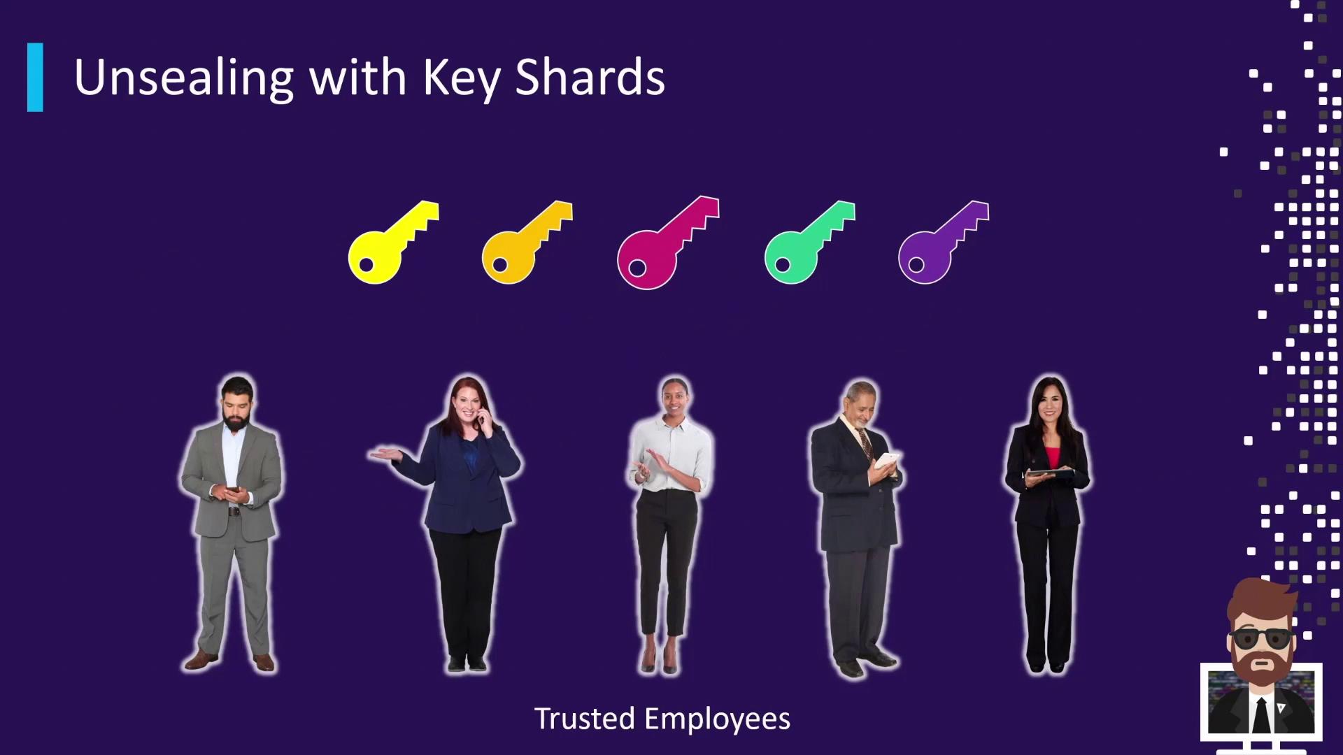 The image shows five people labeled as "Trusted Employees" with colorful key icons above them, suggesting a concept of unsealing with key shards.