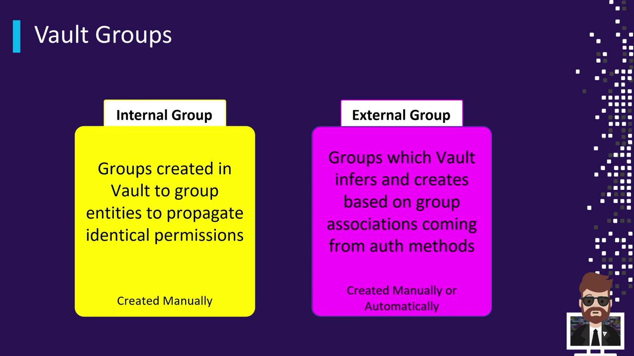 The image explains the difference between "Internal Group" and "External Group" in Vault, highlighting their creation methods and purposes. Internal Groups are created manually to propagate identical permissions, while External Groups are inferred and created based on group associations from authentication methods.
