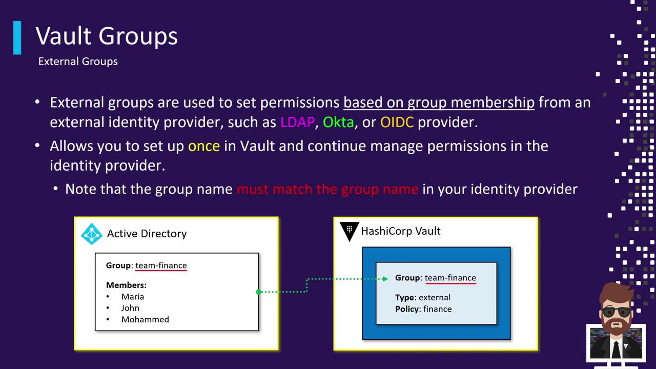 The image explains how external groups are used in Vault to set permissions based on group membership from identity providers like LDAP, Okta, or OIDC. It includes a diagram showing the connection between Active Directory and HashiCorp Vault.