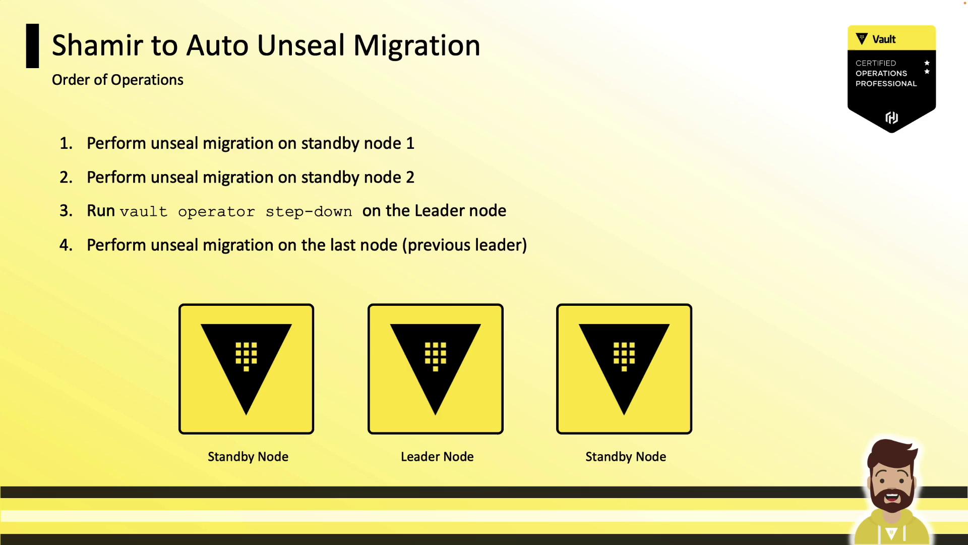 The image outlines the steps for "Shamir to Auto Unseal Migration" with a sequence of operations involving standby and leader nodes. It includes a diagram of nodes and a certification badge in the top right corner.