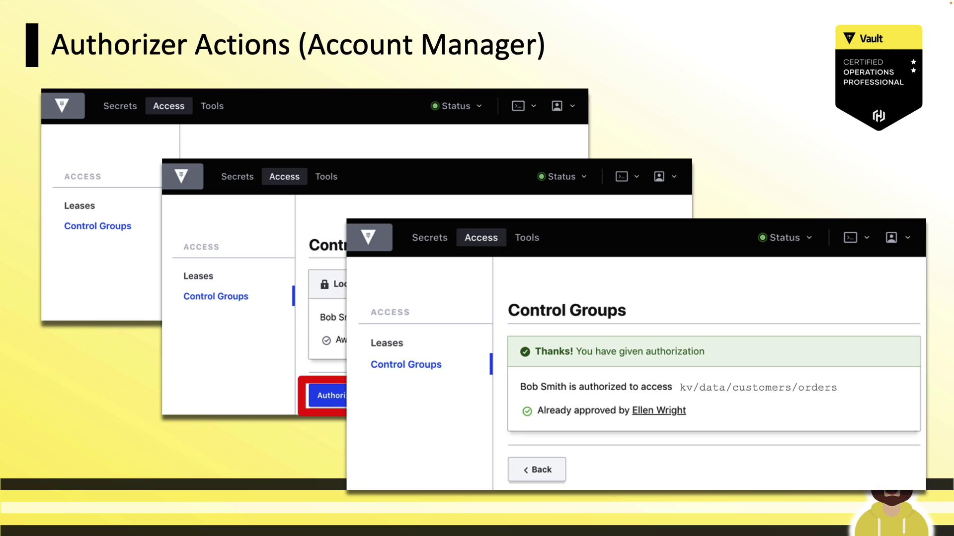 The image shows a software interface for managing access control groups, with a focus on authorizing user access. It includes a notification confirming authorization for a user to access specific data.