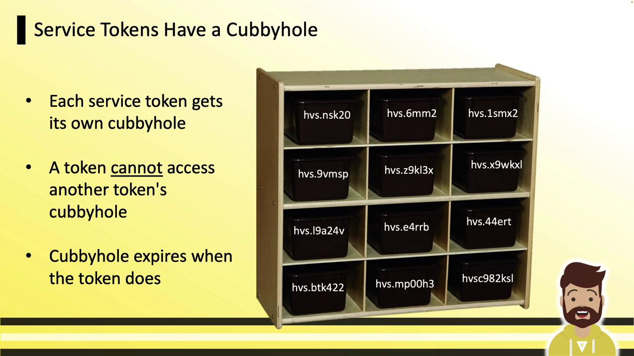 The image illustrates the concept of service tokens having individual cubbyholes, with each token stored separately and inaccessible to others, and notes that cubbyholes expire with the tokens.
