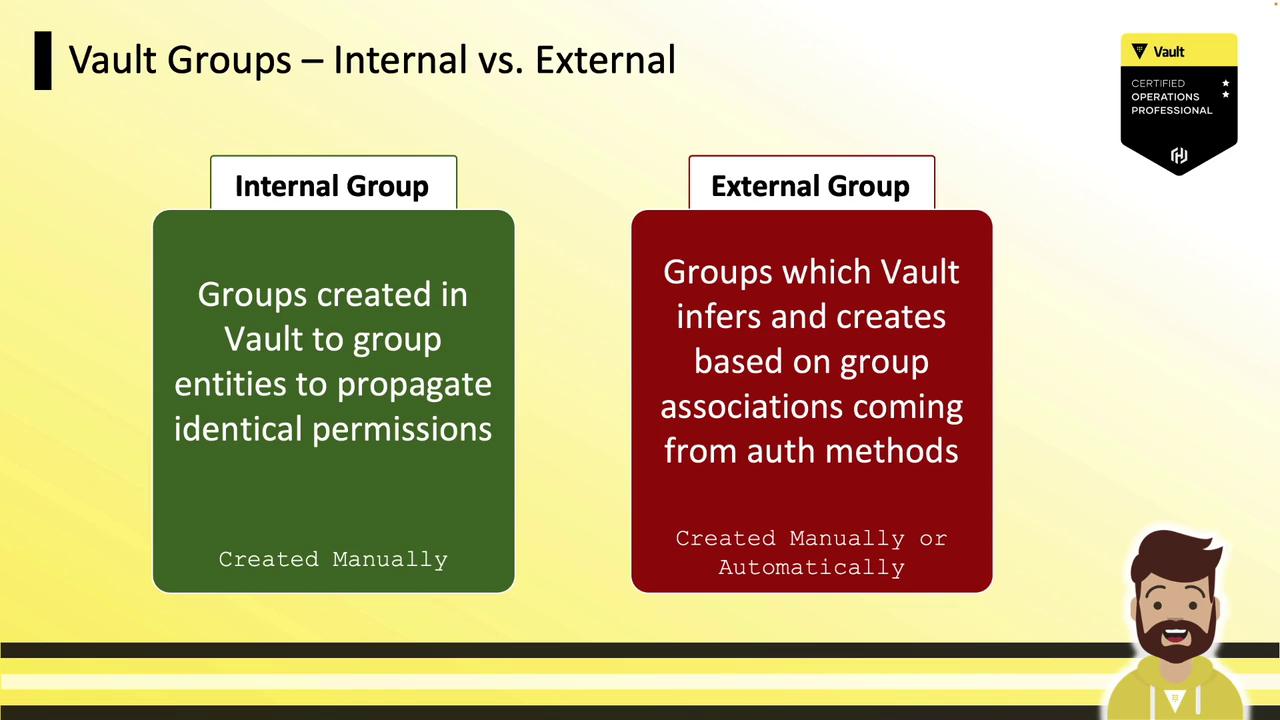 The image compares internal and external Vault groups, explaining that internal groups are manually created to propagate identical permissions, while external groups are inferred and created based on group associations from authentication methods.