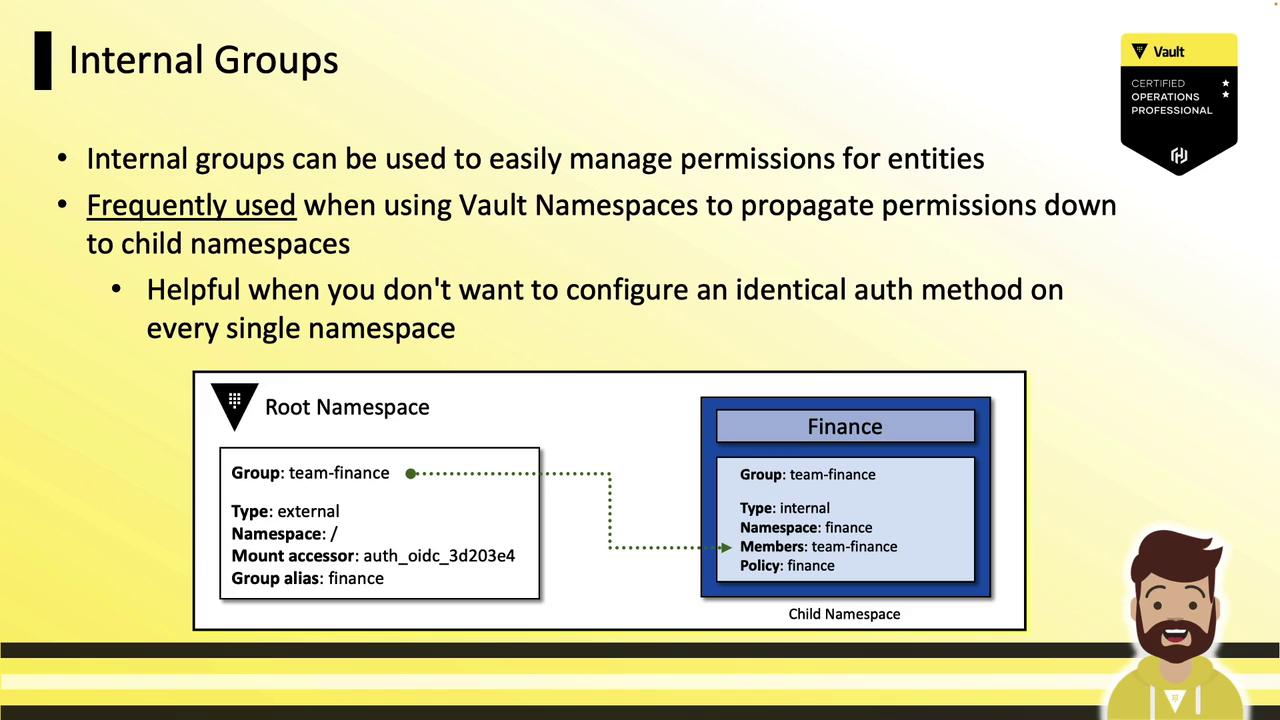The image is an informational slide about internal groups in Vault, explaining their use in managing permissions and propagating them through namespaces. It includes a diagram showing the relationship between a root namespace and a child namespace.