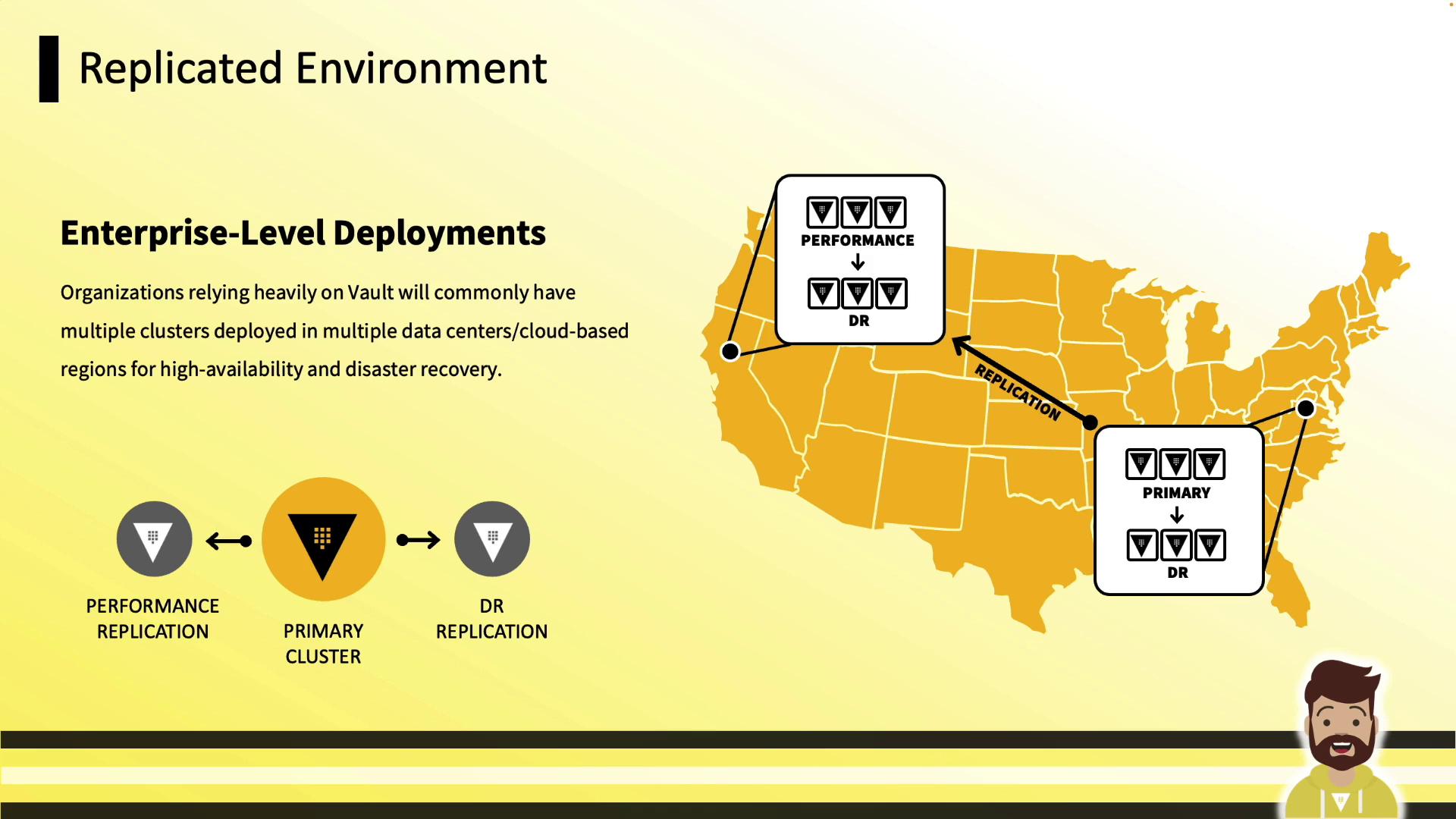 The image illustrates a replicated environment for enterprise-level deployments, showing a map of the United States with data centers for performance and disaster recovery replication. It includes a diagram of primary and DR clusters, emphasizing high availability and disaster recovery.