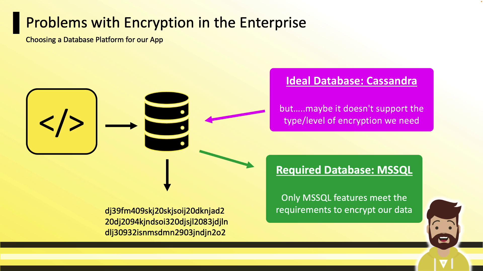 The image is a presentation slide discussing encryption issues in enterprise databases, comparing Cassandra as an ideal database with MSSQL as the required database due to encryption support.