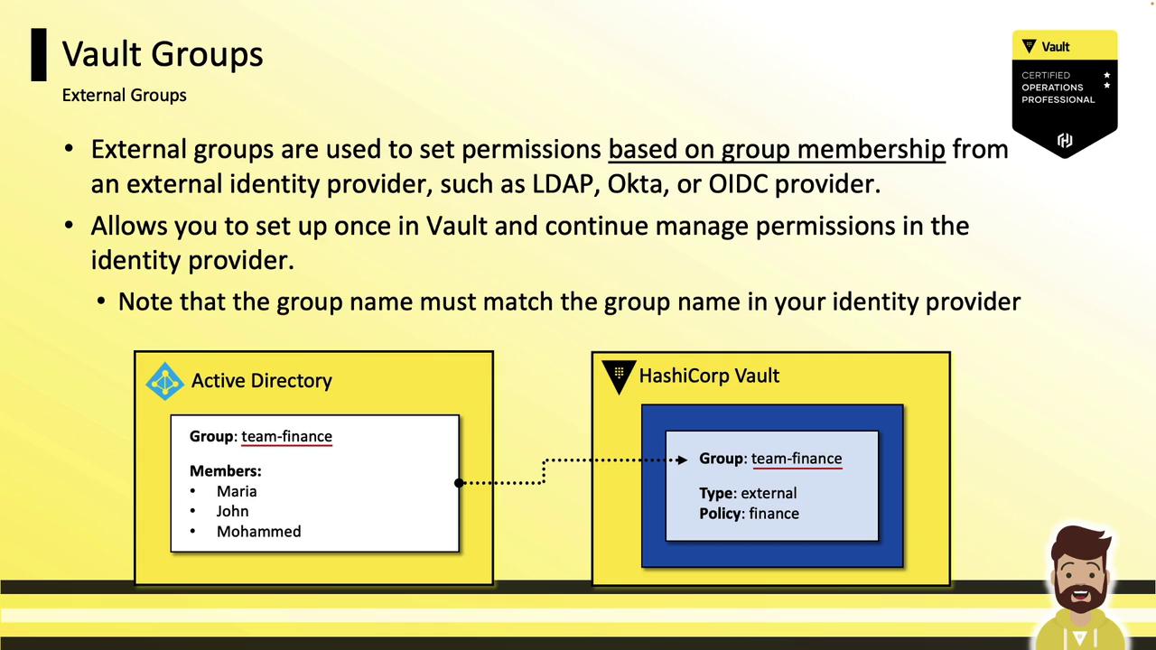 The image explains how external groups are used in HashiCorp Vault to set permissions based on group membership from identity providers like LDAP or Okta. It includes a diagram showing the integration between Active Directory and HashiCorp Vault for managing group permissions.