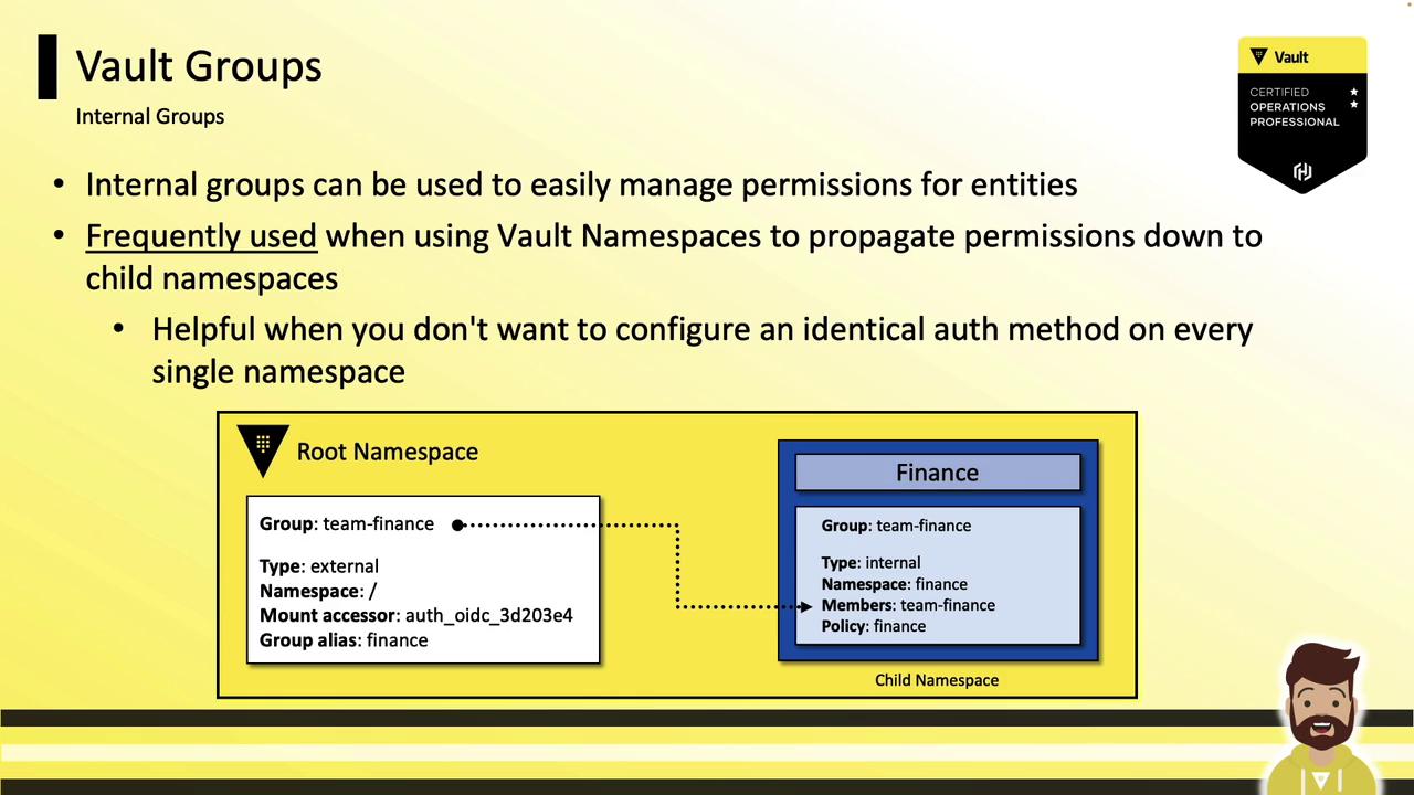 The image explains the concept of Vault Groups, highlighting their use in managing permissions within Vault Namespaces. It includes a diagram showing the relationship between a root namespace and a child namespace for a finance team.